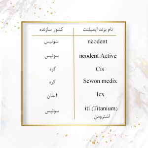 ایمپلنت در شمال تهران
